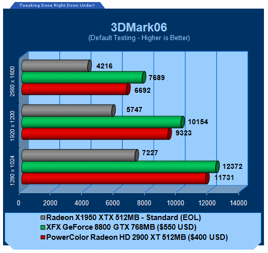 amd radeon hd 2400 xt graphics driver