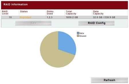 Thecus N4100PRO Four-Drive NAS Server