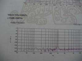 ASUS Xonar Essence STX Sound Card