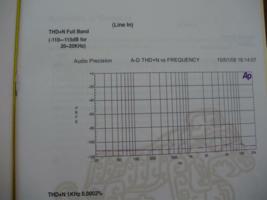 ASUS Xonar Essence STX Sound Card