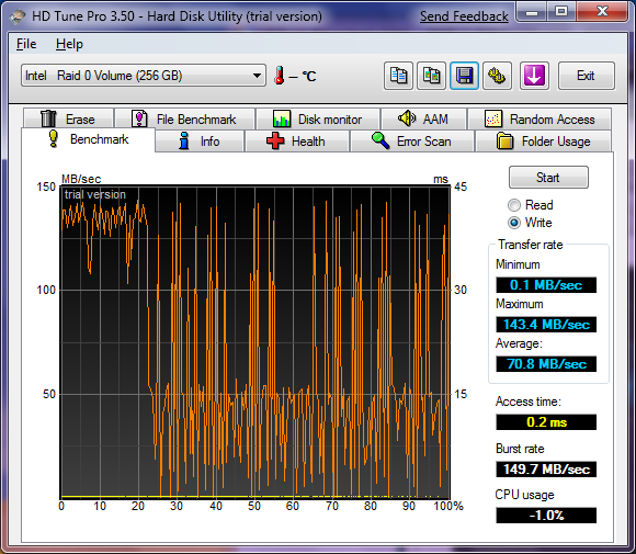 Windows 7 BETA vs. Windows Vista SP1 SSD Performance Compared