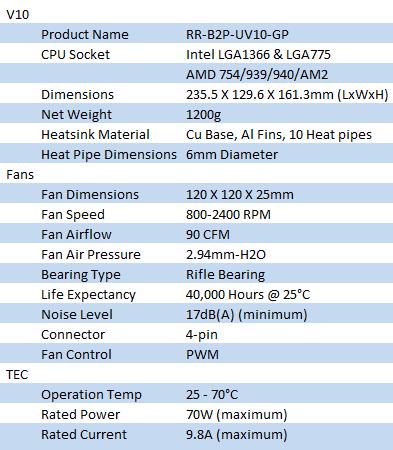 Cooler Master V10 200+W Hybrid T.E.C. Cooler