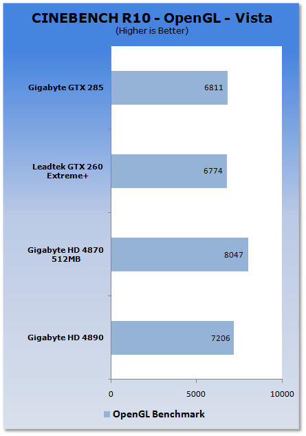 GIGABYTE Radeon HD 4890 1GB Graphics Card