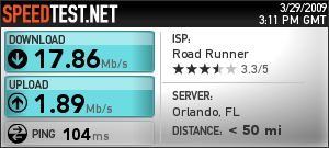 ASUS RT-N15 SuperSpeed N Gigabit Wireless Router - Testing