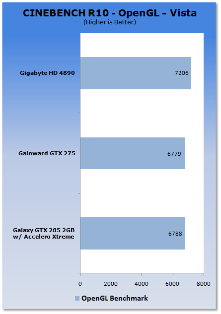 Galaxy GeForce GTX 285 2GB Tri-Fan Graphics Card
