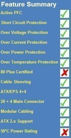 FSP POWER_MOD 700 Watt Modular Power Supply