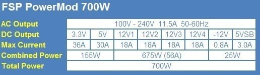 FSP POWER_MOD 700 Watt Modular Power Supply