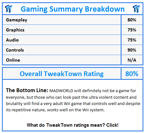 Review: MadWorld - Hardcore Gamer