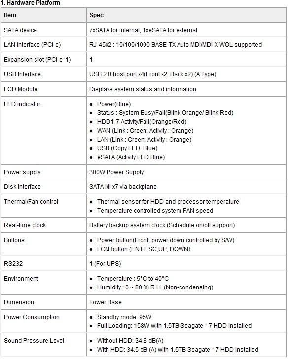 Thecus N7700 7 Drive NAS Server