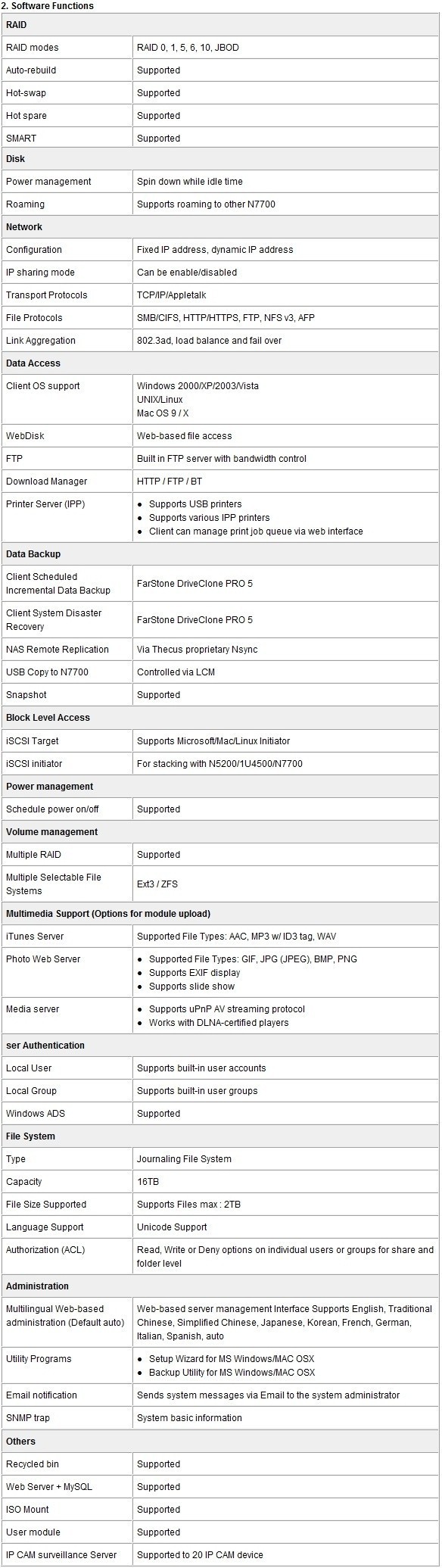 Thecus N7700 7 Drive NAS Server