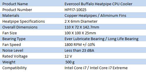 Evercool Buffalo HPFI7-10025 CPU Cooler