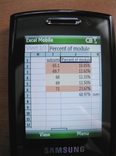 Samsung i200 Windows Mobile Smartphone