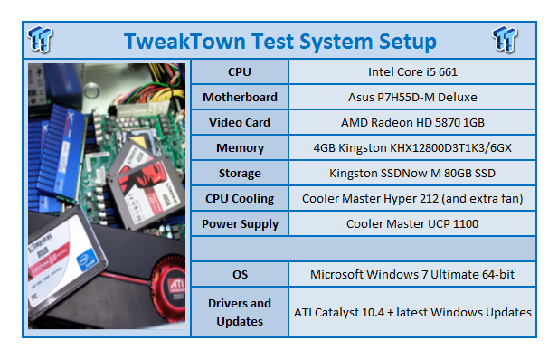 Asus P7h55d M Evo Intel H55 Express Motherboard Tweaktown