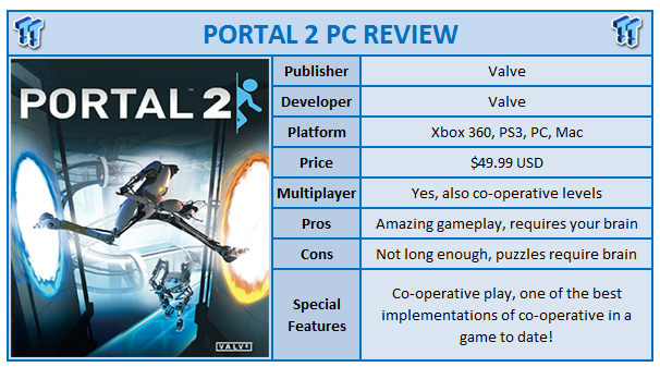Portal 2 pc requirements Portal 2 pc requirements