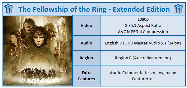 The Lord Of The Rings The Fellowship Of The Ring Extended Edition 2001 Blu Ray Movie Review Tweaktown