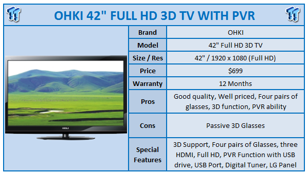Ohki 42 Inch Full Hd 3d Tv With Pvr Review Tweaktown