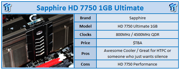 Sapphire Radeon Hd 7750 1gb Ultimate Video Card Review Tweaktown