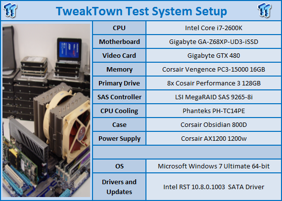 Qnap Ts Ec1279u Rp Rack Mount 10gbe Nas Review Tweaktown