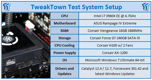 His Radeon Hd 7870 Ghz Edition 2gb Video Card Overclocked Review Tweaktown
