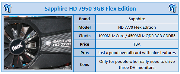 Sapphire Radeon Hd 7770 Flex Edition 1gb Video Card Review Tweaktown