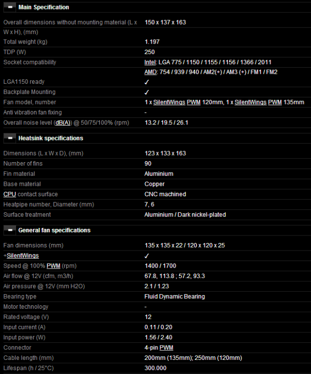 Question Dark Rock 4 Pro With Trident Z Rgb Tom S Hardware Forum
