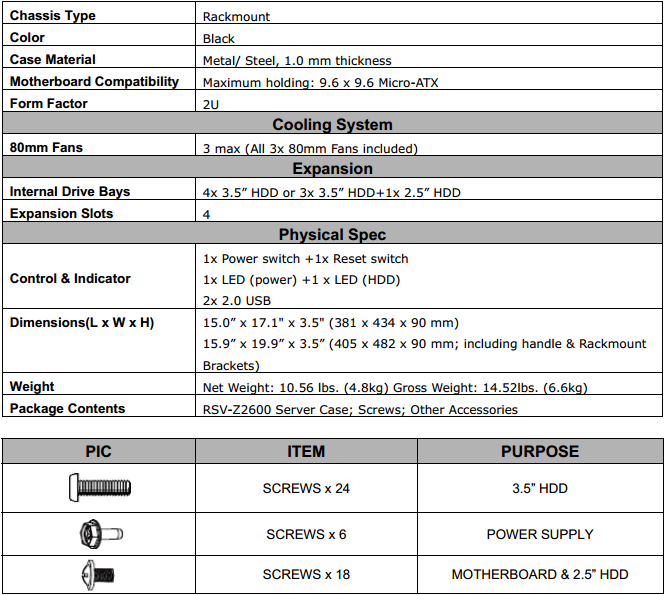 Rosewill Rsv Z2600 2u Rackmount Server Chassis Review Tweaktown