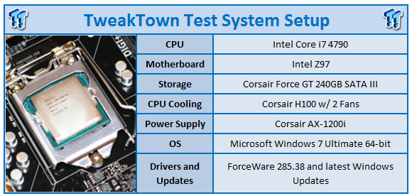 Intel Core I7 4790 Haswell Refresh Cpu And Z97 Performance Preview Tweaktown