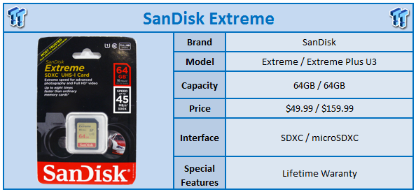Sandisk Extreme Uhs I And Extreme Plus Microsdxc U3 Memory Card Review Tweaktown