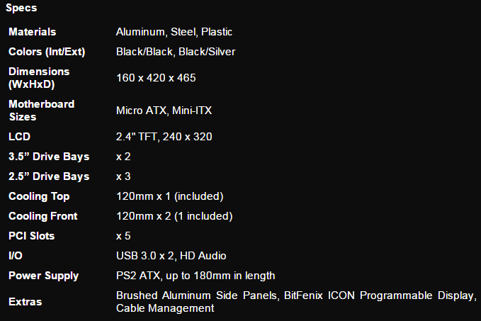 Bitfenix Pandora Window Micro Atx Slim Tower Chassis Review Tweaktown