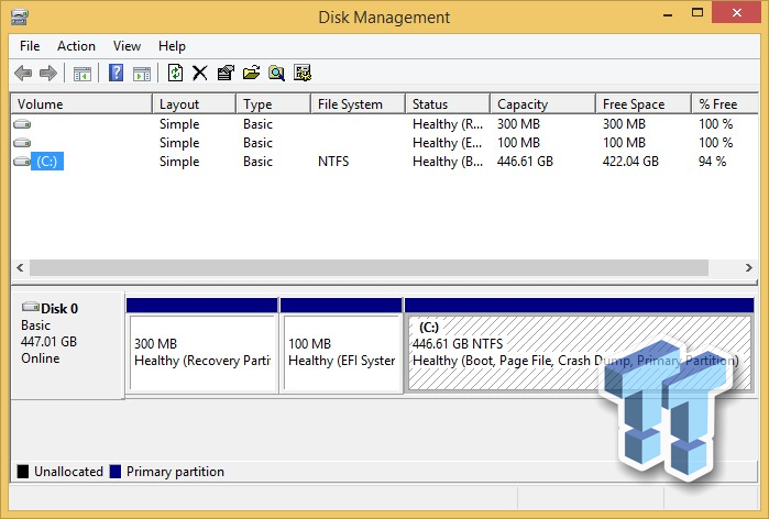 Tweaktown S Ultimate Windows Ssd Performance Installation Guide