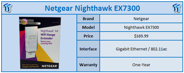 Netgear Nighthawk X4 Ex7300 Ac2200 Wireless Range Extender Review Tweaktown