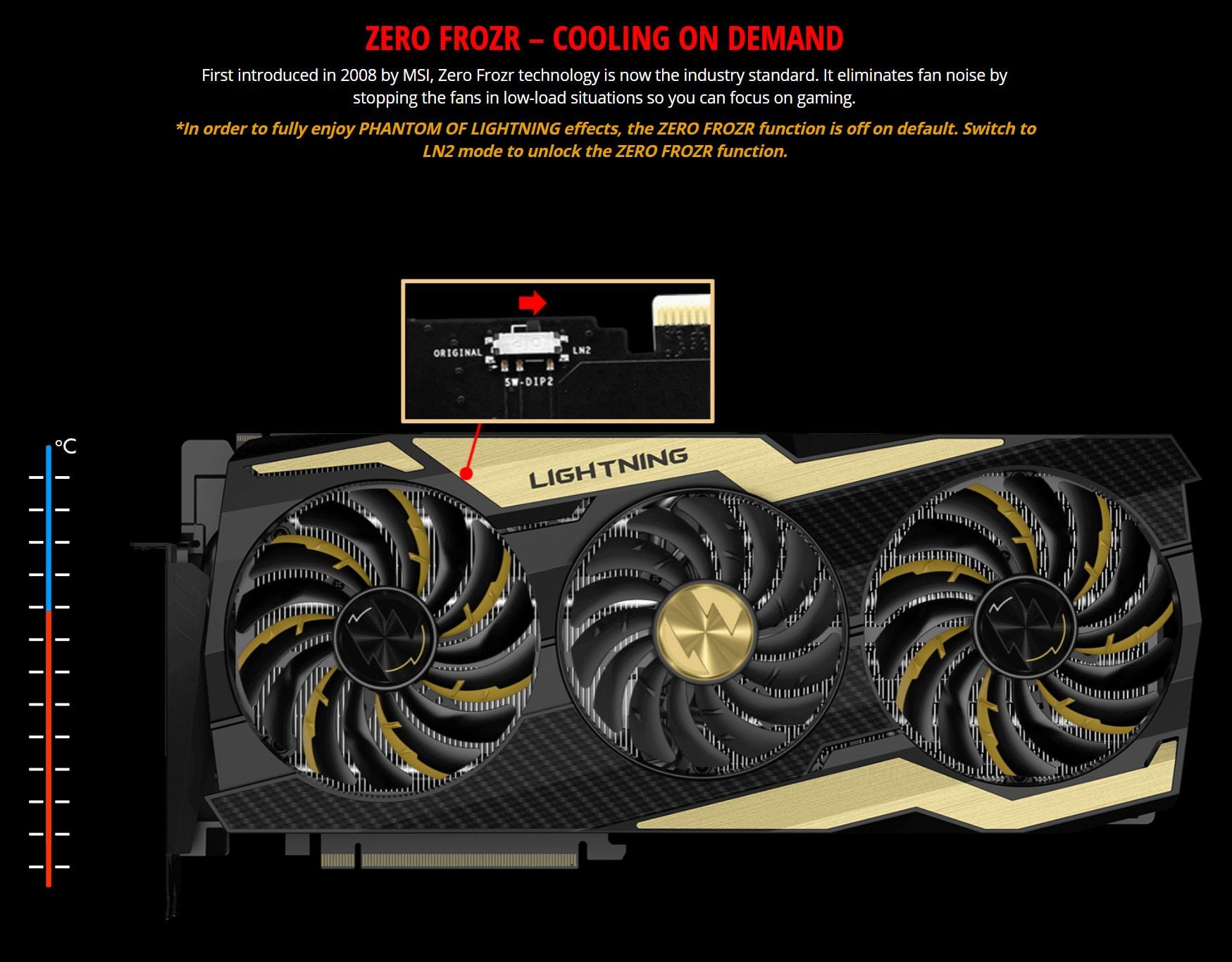 GeForce RTX 2080 Ti LIGHTNING Z - Thumbnail 4