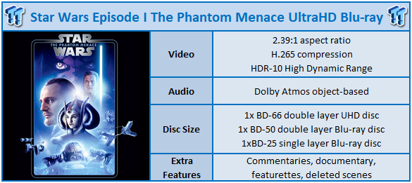 Star Wars Episode I The Phantom Menace 4k Blu Ray Review Tweaktown