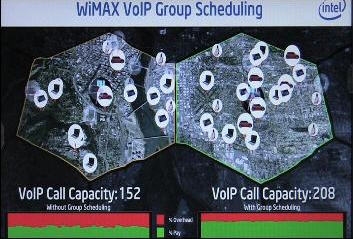 Intel shows off new tech at R&D day2