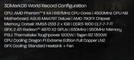 AMD Phenom II x4 breaks 3DMark06 Record