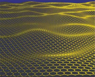 New material one atom thick harder than Diamond