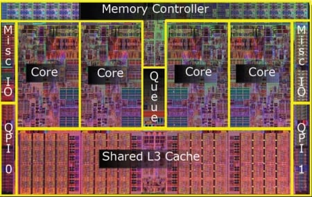 Intel prepping 5 P55 based boards