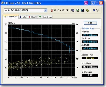 Extreme II SSD Review