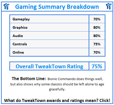 What do TweakTown awards and ratings mean? Click!