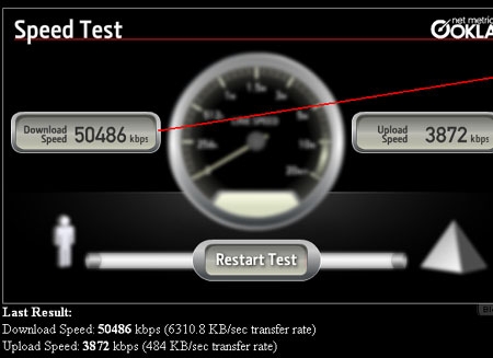 Comcast 50Mbps Service