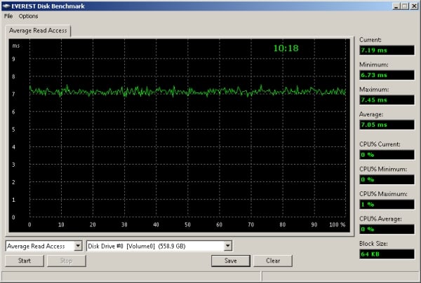 CyberPower Black Mamba Venom Core i7 975EE Gaming System