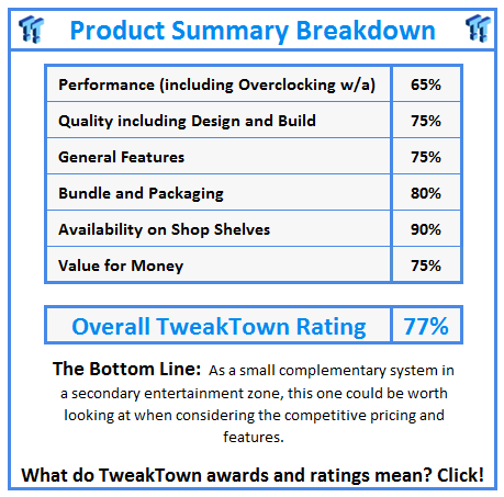 What do TweakTown awards and ratings mean? Click!