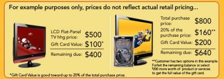 hhgregg Stores to Accept Circuit City Gift Cards