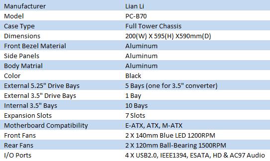 Lian Li PC-B70 Full Tower Case