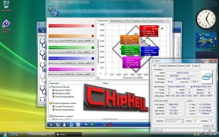 Intel Bloomfield 2.66 GHz steps up to challenge