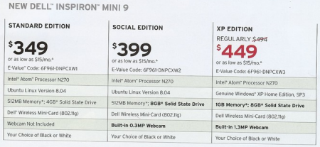 Dell Inspiron Mini 9 specs and pricing revealed