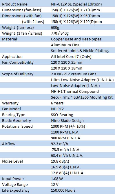 Noctua NH-U12P SE1366 Core i7 Specific CPU Cooler