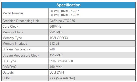 Sparkle Launches GTX 285 Plus