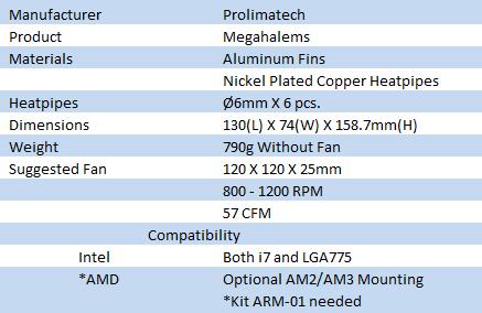 Prolimatech Megahalems CPU Cooler