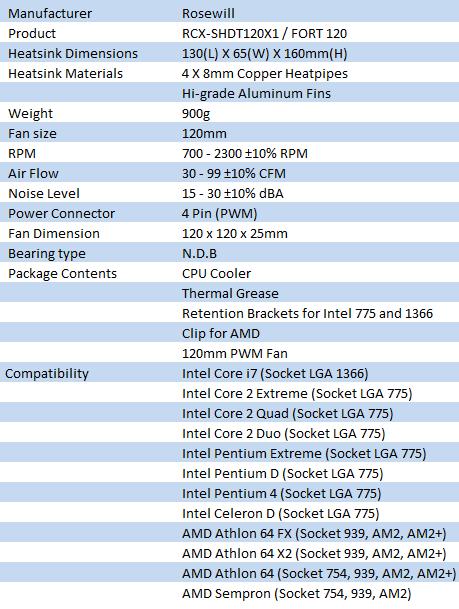 Rosewill FORT 120 / RCX-SHDT120X1 CPU Cooler
